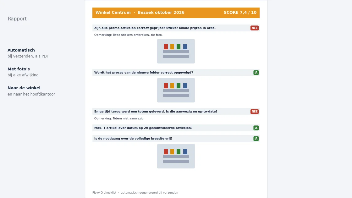 Automatisch rapport als PDF, met score en foto's