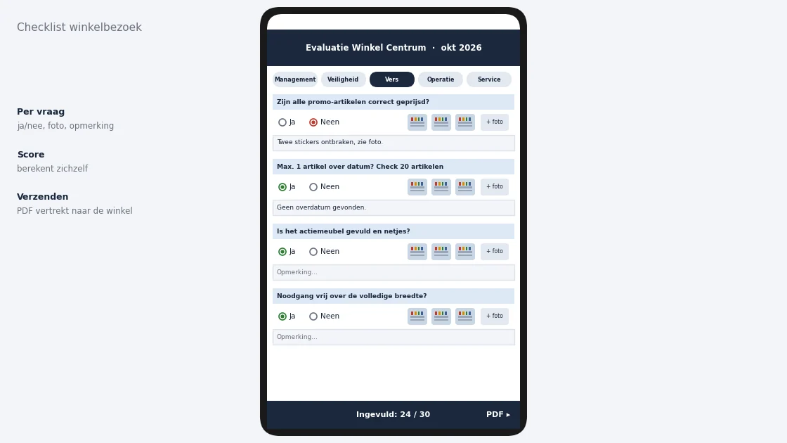 Checklist op gsm met ja/nee per vraag, foto's en opmerkingen